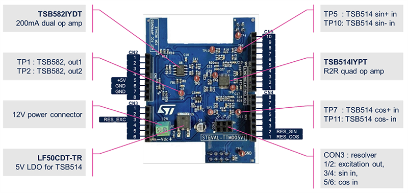 STMicroelectronics STEVAL-TTM005A Resolver Board